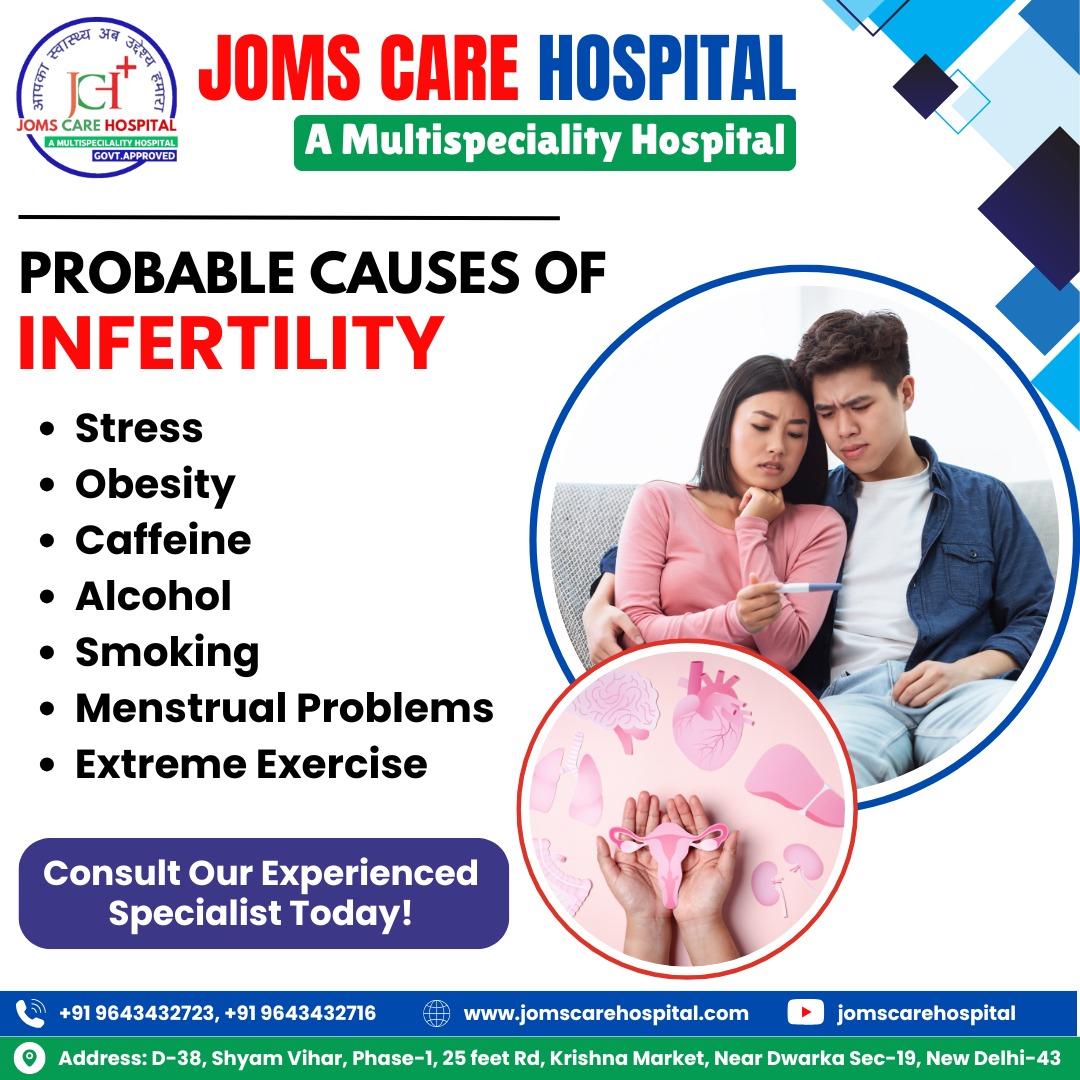 Probable Cause of Infertility